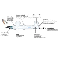 Aqua Ultraviolet 40 Watt UV Sterilizer